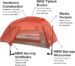 Big Agnes Copper Spur HV UL - Ultralight